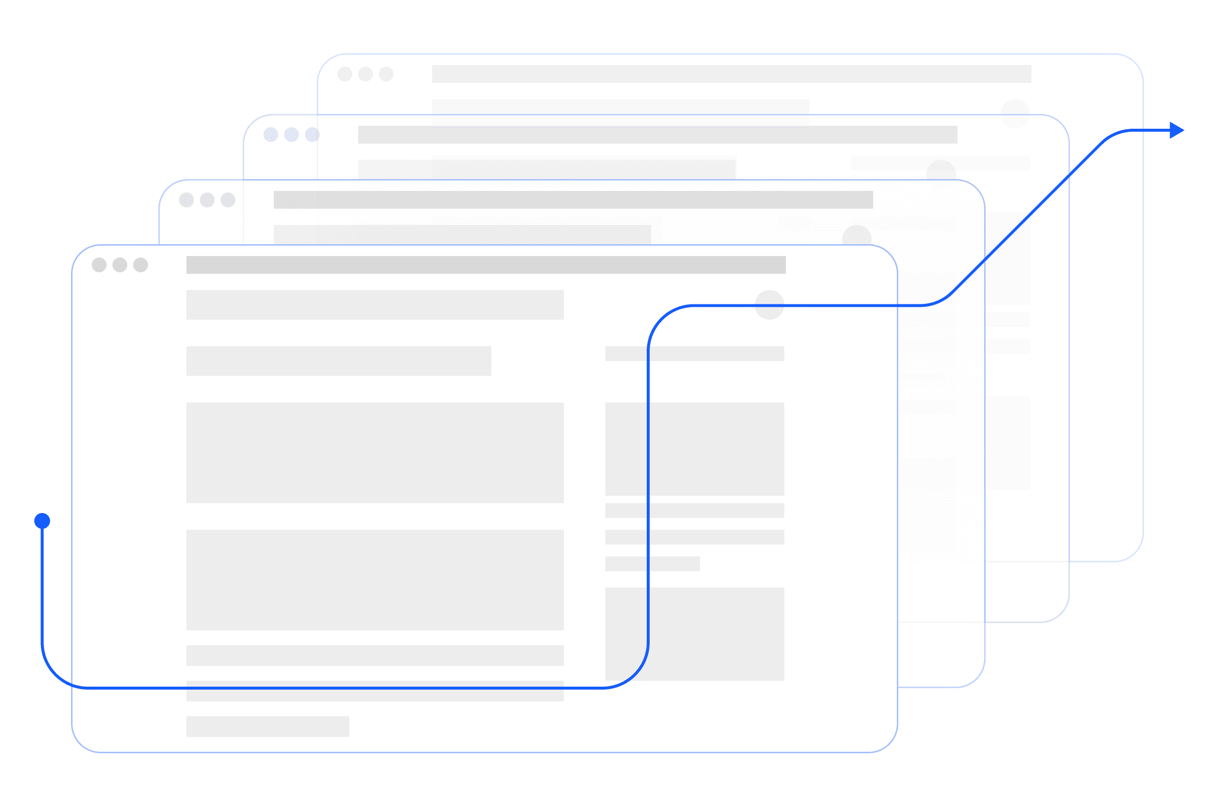 RL Environment for Browser Automation