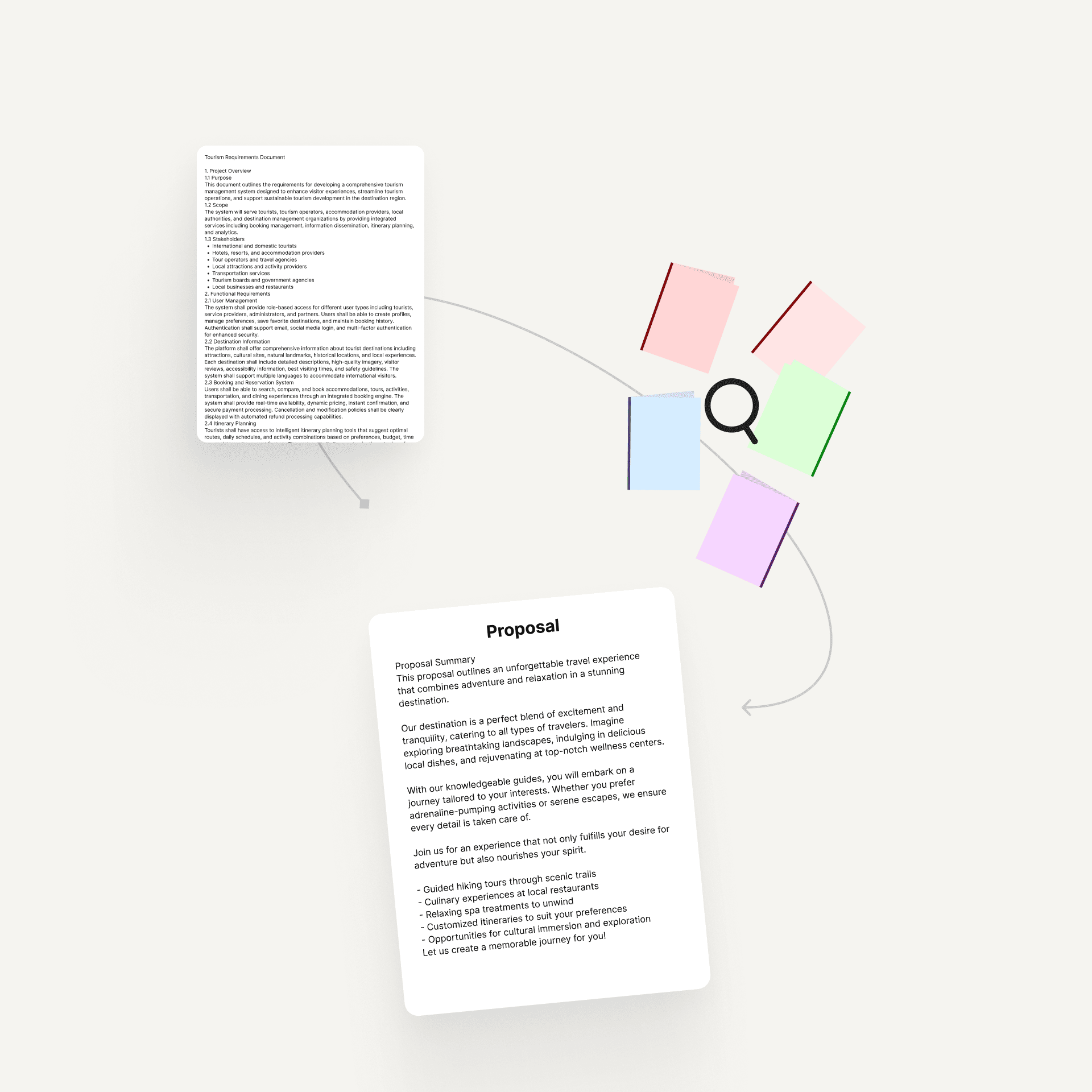 Personalized Proposal Generation