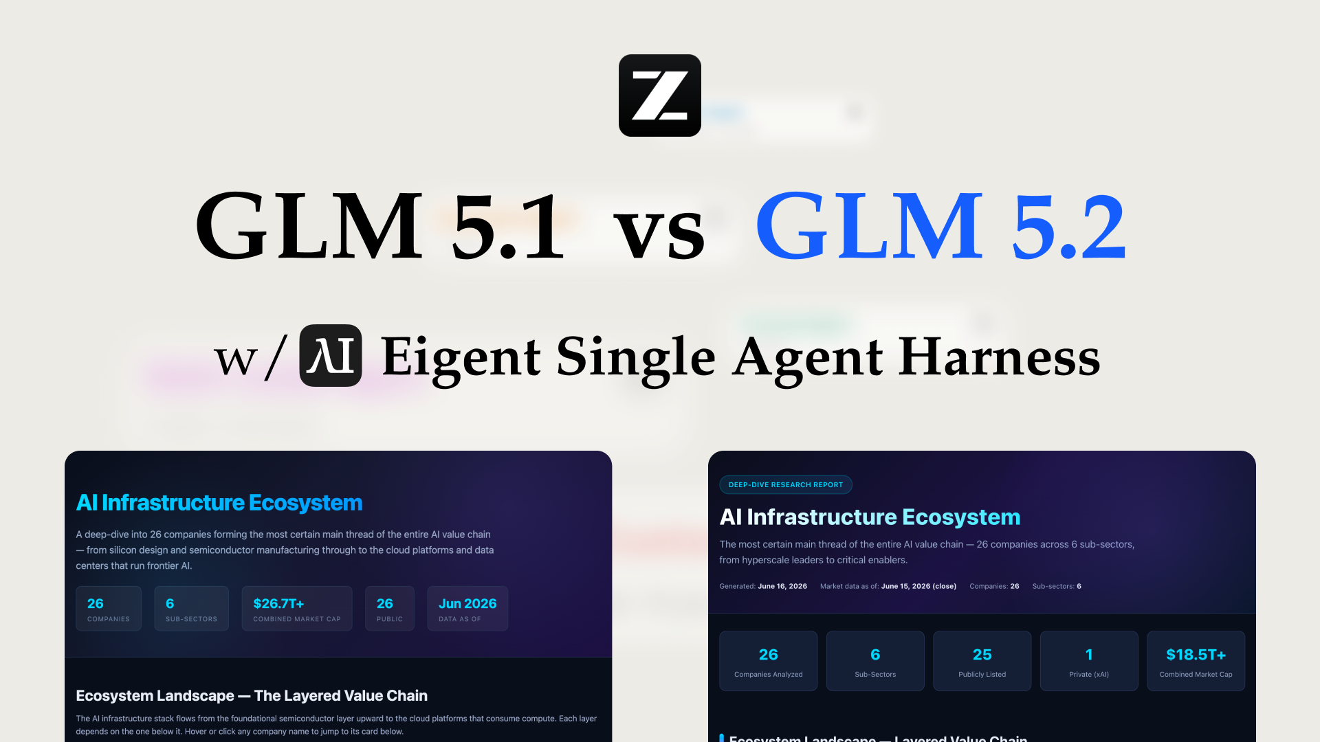 Long-Horizon Task: GLM-5.1 vs GLM-5.2 on Eigent